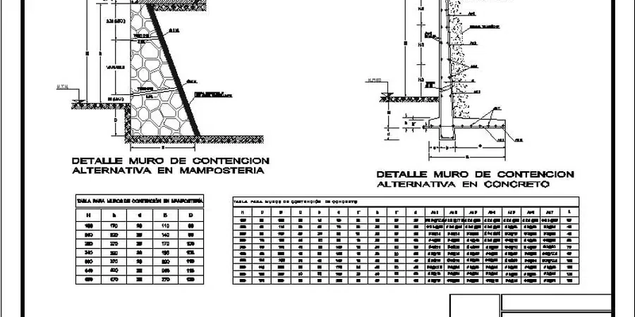 Conception de murs de soutènement à Dunkerque : adaptation aux sols portuaires et aux remblais hydrauliques